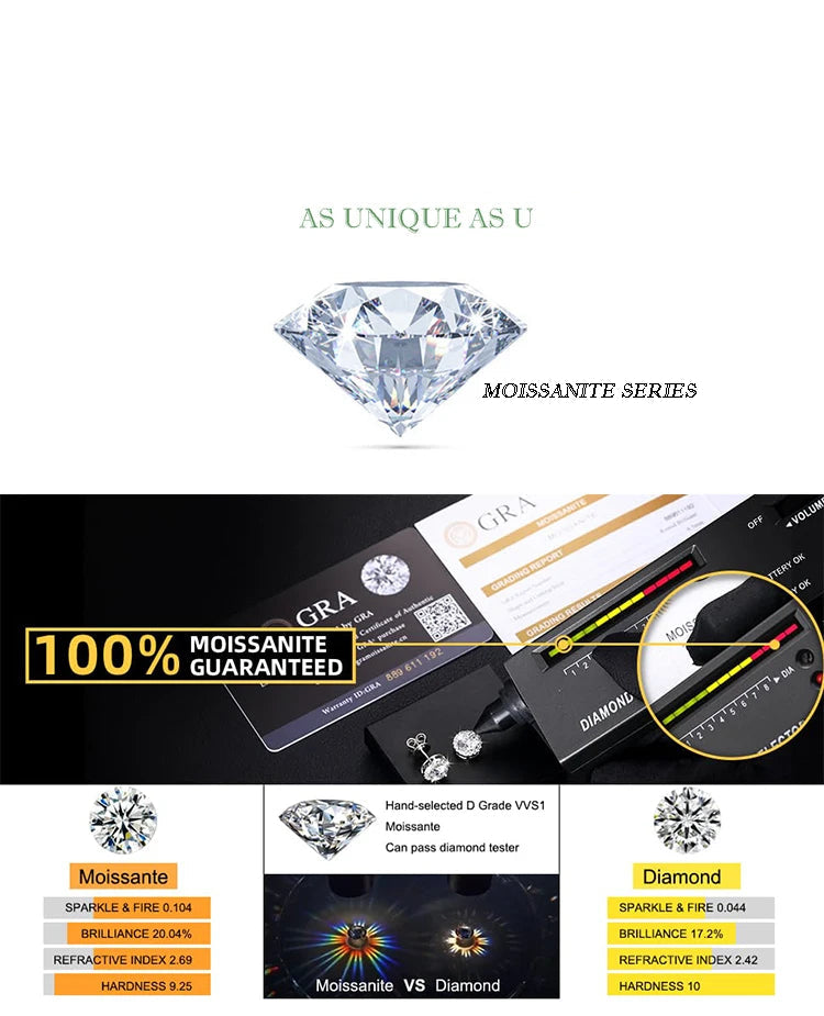 0.8 CT Moissanit Eternity Ring für Damen